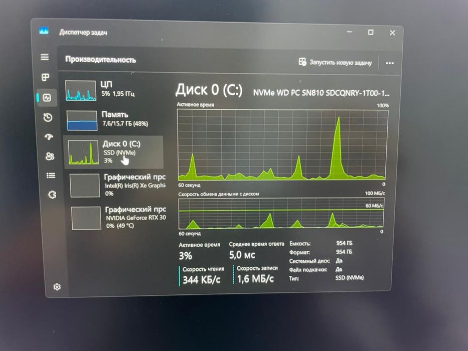 Ноутбук Acer Predator triton 300se (p25)