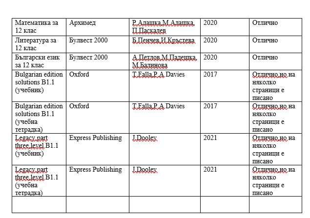 Чисто нови учебници и учебници втора ръка в отлично състояние