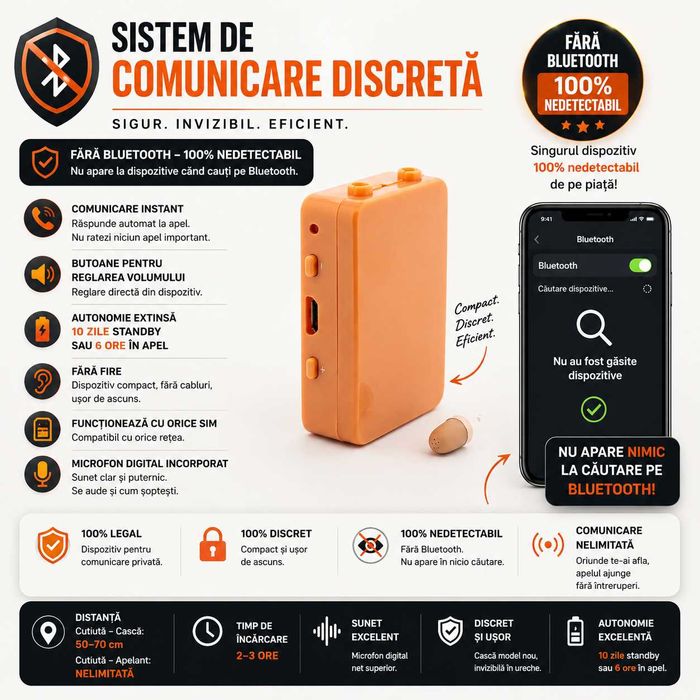 Casca de copiat tip Cutiuta GSM | functioneaza cu orice cartela SIM - model nou 2026