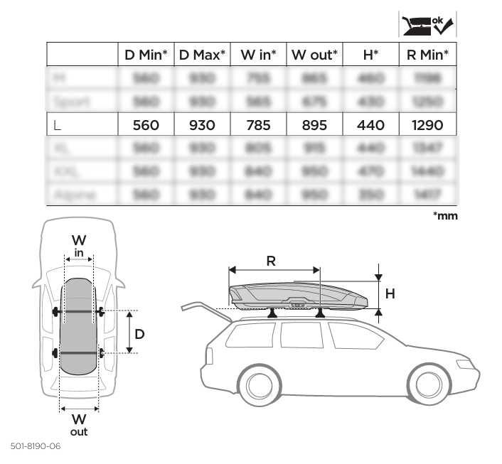 Inchiriez portbagaj auto Thule
