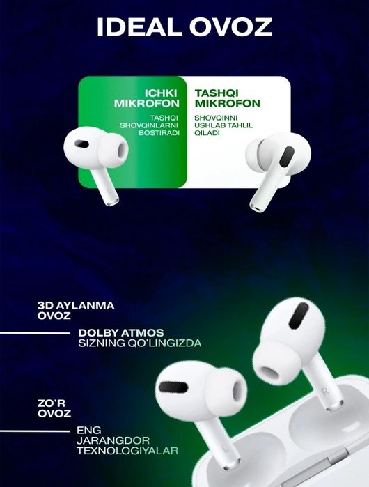 Yangi simsiz quloqchinlarimiz Pods pro 2 sotiladi! Hali ochilmagan