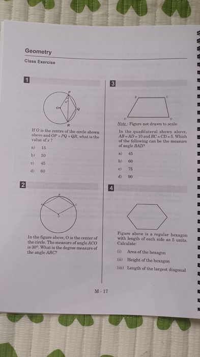 Книги по подготовке к SAT Math
