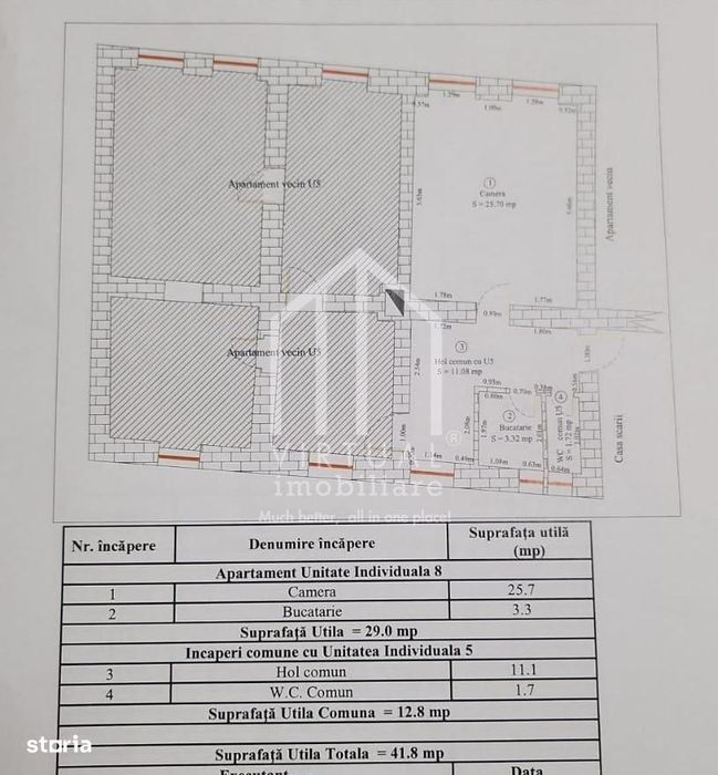 Apartament de vanzare in Sibiu, ultra central, zona hotel Continental