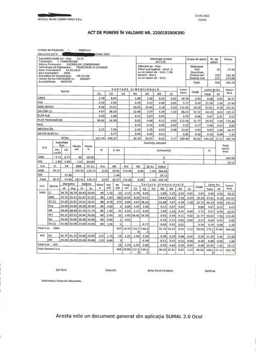 Vand 830 mc lemn pe picior