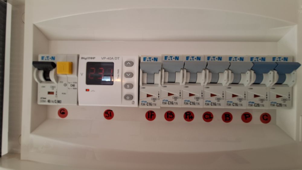 Electrician Autorizat ANRE Timisoara