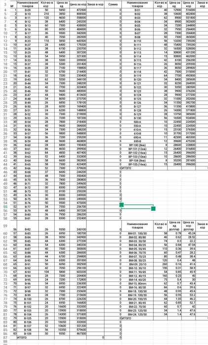 Best decor pokak tyaga prays narxida