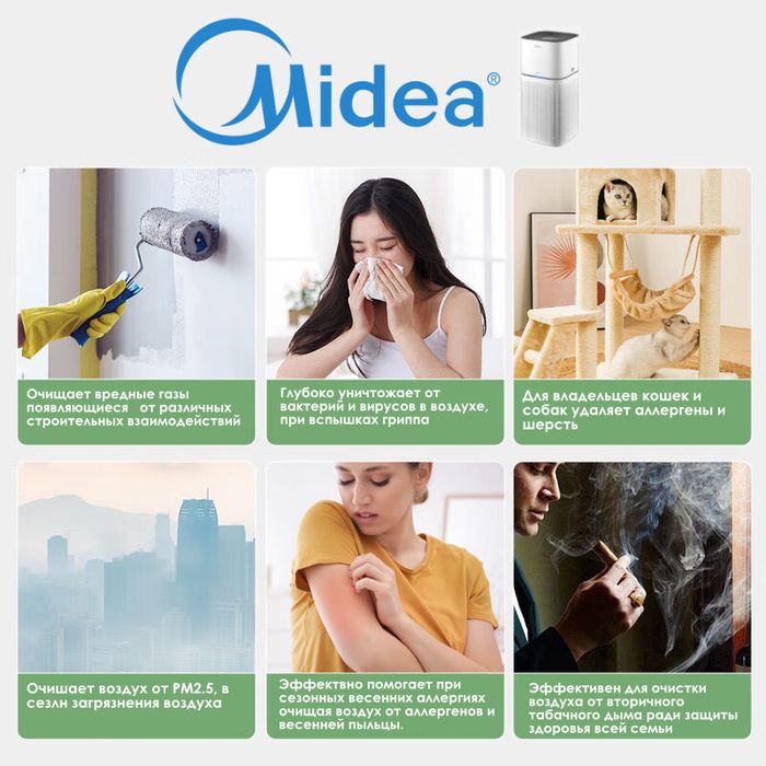 Очиститель воздуха Midea Z1 Pro