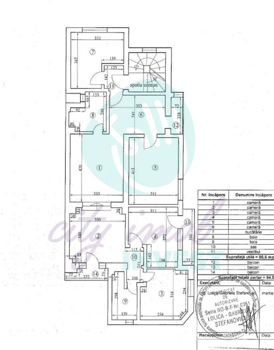 5 camere | 94  mp | Unirii | Ideal firmă / activități profesionale