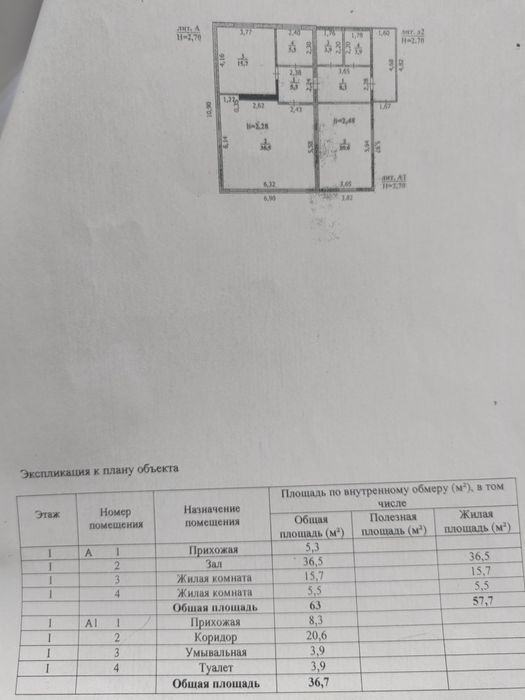 Продажа дома в Чингирлауском районе
