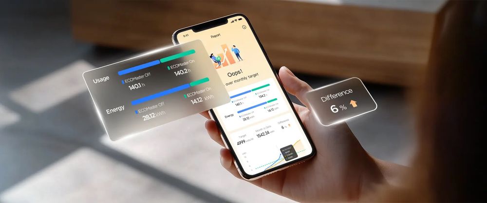 Кондиционер Midea Alba Pro Ai Wi-Fi Мощность 7/9/12/18/24 BTU
