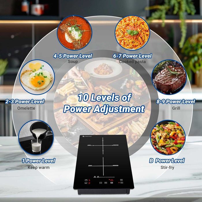 Plita pe inductie 3300w