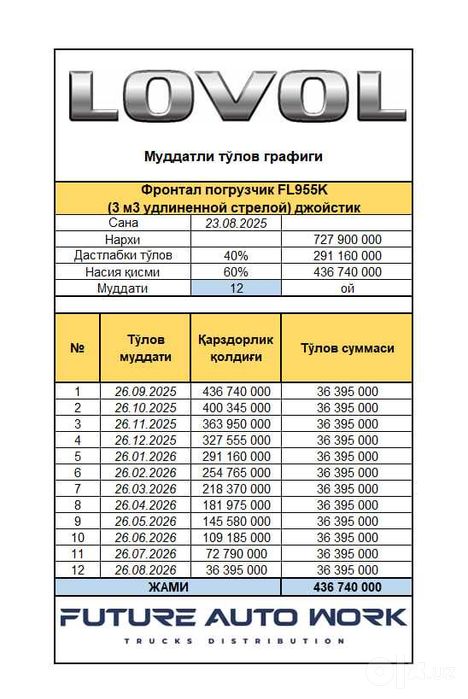Погрузчик 2 куб - 3,3 куб гача НАСИЯ САВДОГА