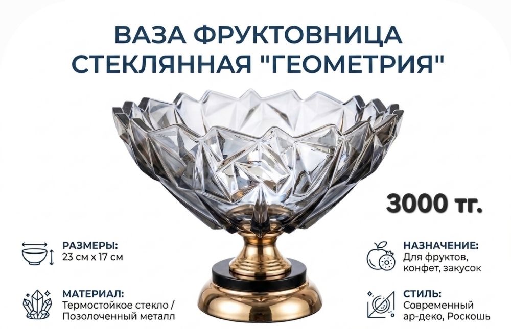 Наборы посуды из стекла