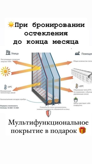 Ремонт окно, двер, алюмини