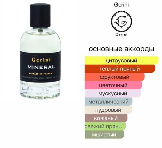 В продаже Парфюм оригинал