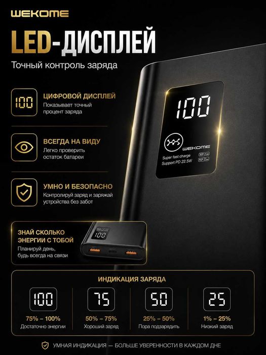 Повер банк Wekome(Remax) WP121  22,5W, 10000Mah, PD гарантия качества