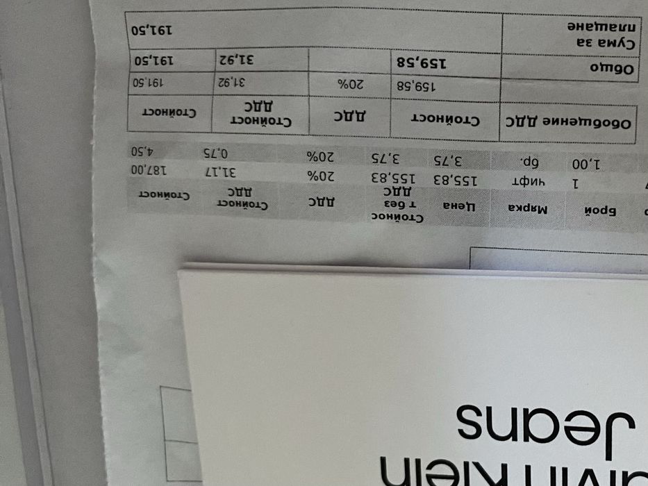 Calvin Klein сандали