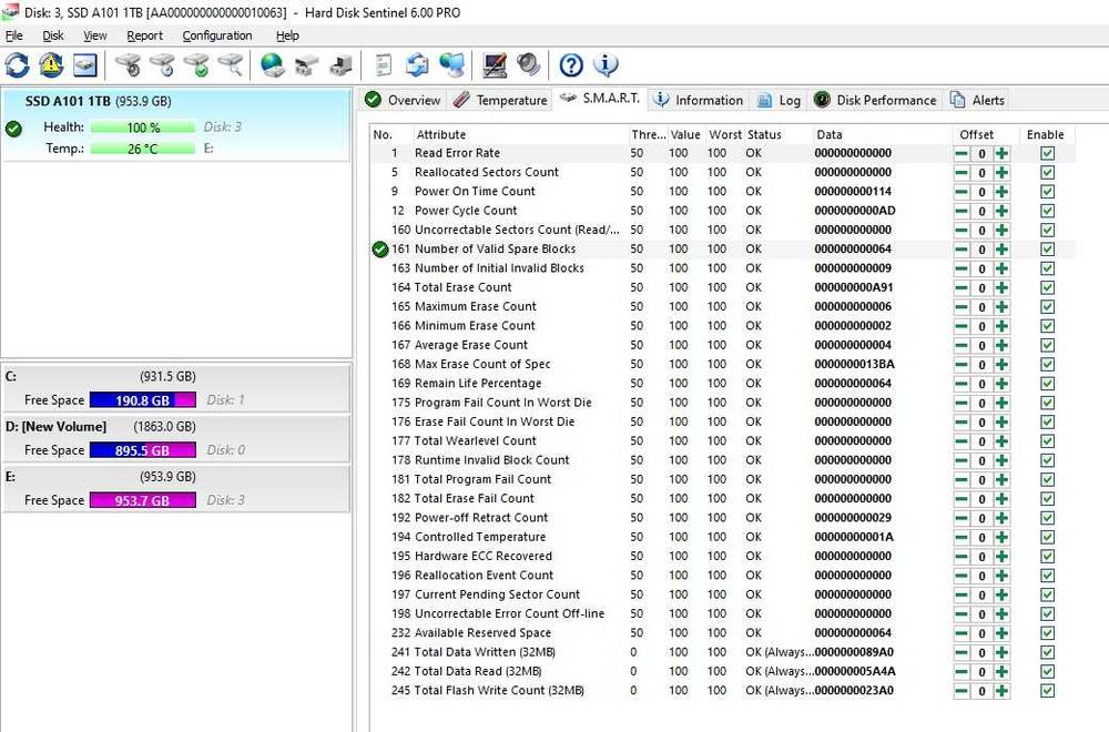 Solid State Drive (SSD) Pro Gaming 1TB, SATA III 6Gb/s, 2.5",SATA3, A101