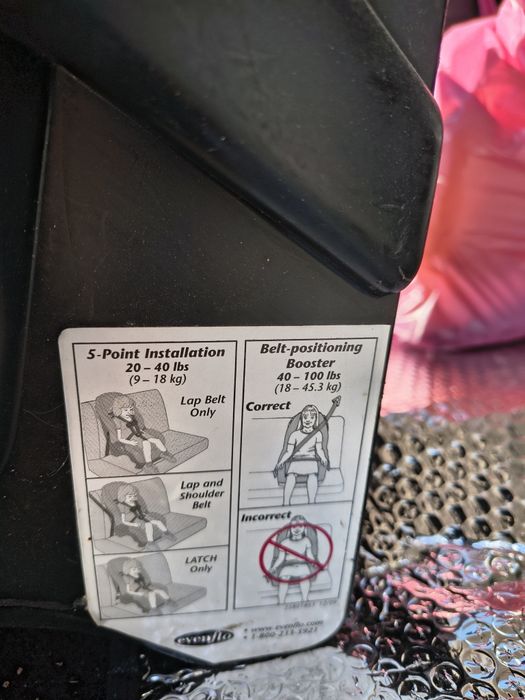 Scaun auto copii