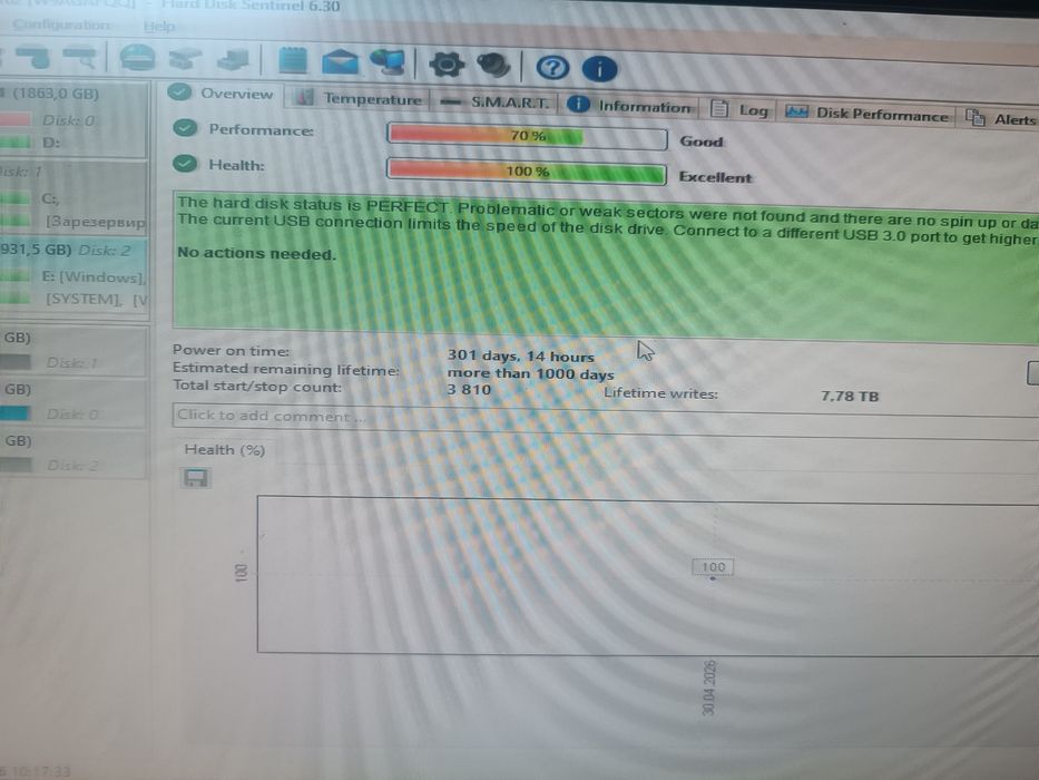 Жёсткий диск на 1 терабайт