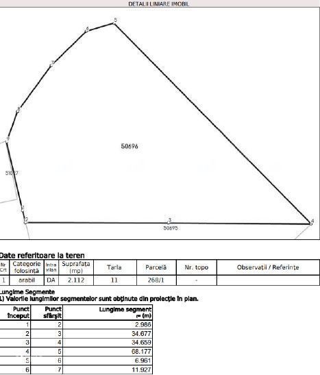 Teren intravilan cota parte 1/4 Tarpesti,  ID: R2327012
