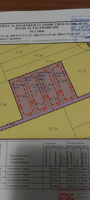 Slivnica Hill Продавам УПИ