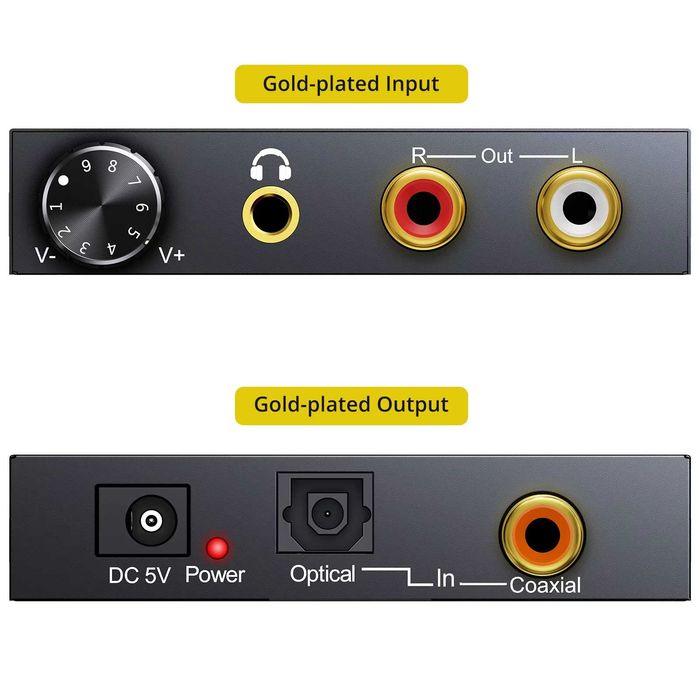 Цифрово аналогов преобразувател Prozor 192kHz DAC + Гаранция