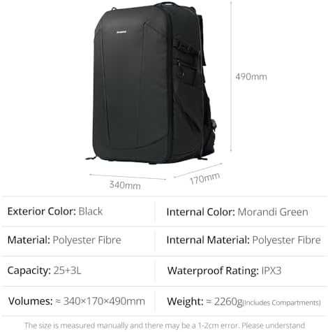 Нова Професионална водоустойчива раница за фотоапарат камера аксесоари