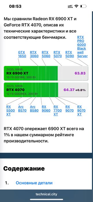 Игровой компьютер системный блок