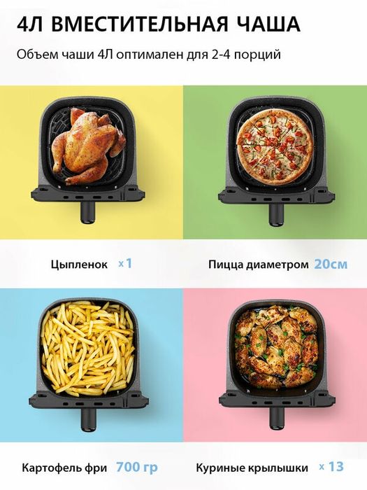 Аэрогриль Comfee CAF-TN40E, 4л, 1600 Вт, 8 рекомендаций, регулировка т