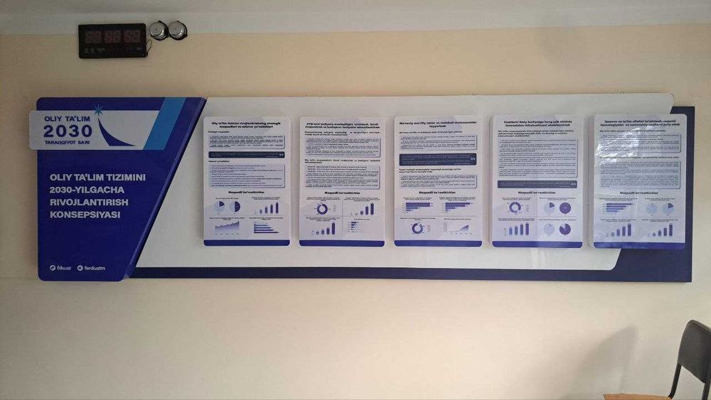 Bo'rtma harflar, tashqi reklama, benner, vizitka, plastik karta va hk
