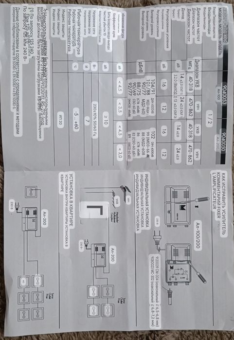 Антенный усилитель!