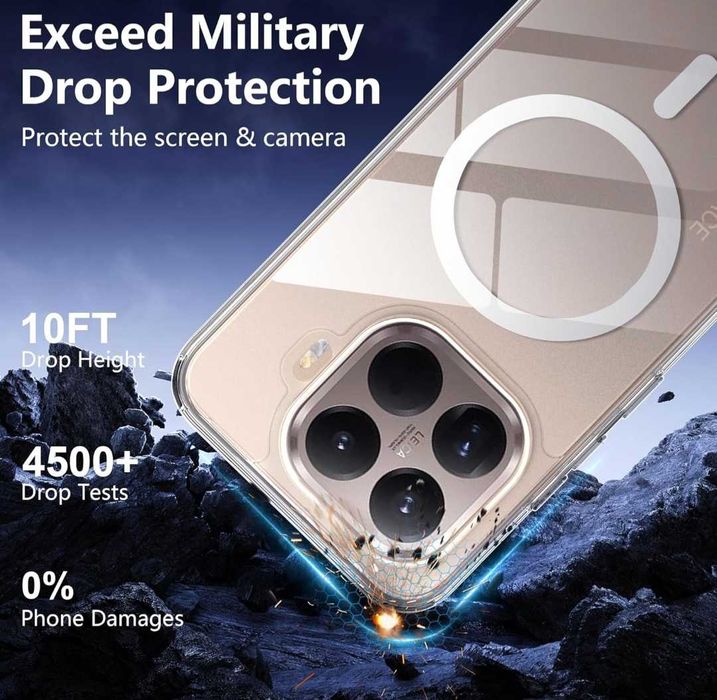 Премиум защитен комплект за Xiaomi 15T Pro