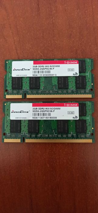 Части за лаптопи