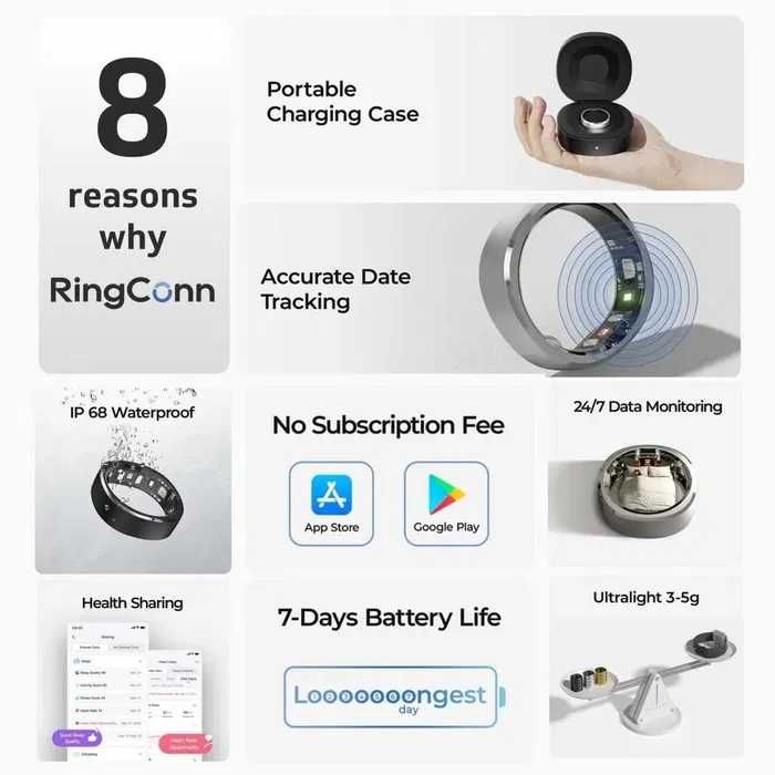 RingConn smart ring culoare Silver marime 8 in stare foarte buna