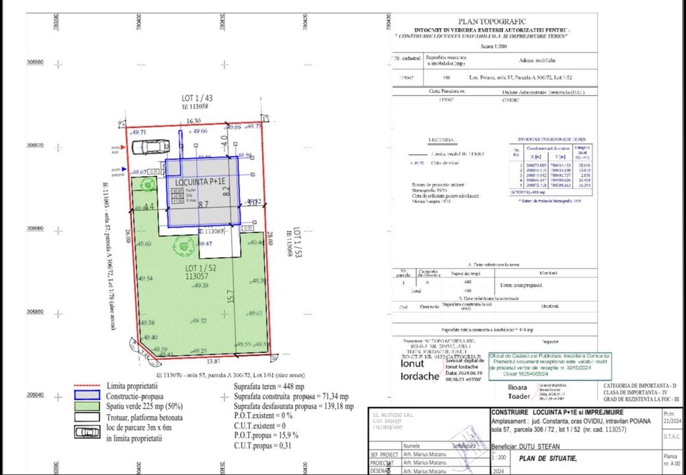 Teren Intravilan 448 mp + Autorizatie Construire + Avize + Proiect