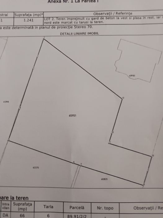 Urgent teren intravilan Bogonos Iasi - Vedere 3