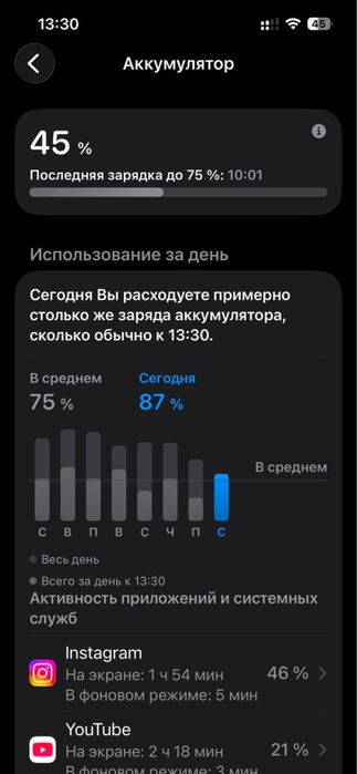 Iphone 13»////////////
