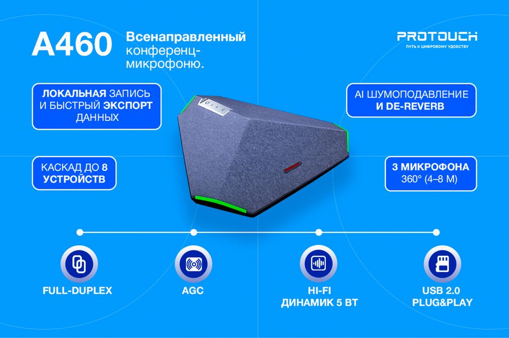 A460 — AI конференционный спикерфон с каскадированием до 8 устройств