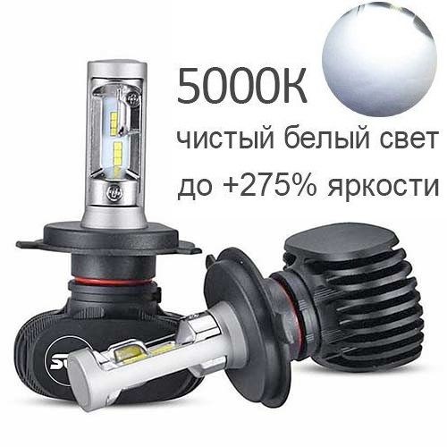 LED лампы (автомобильные)