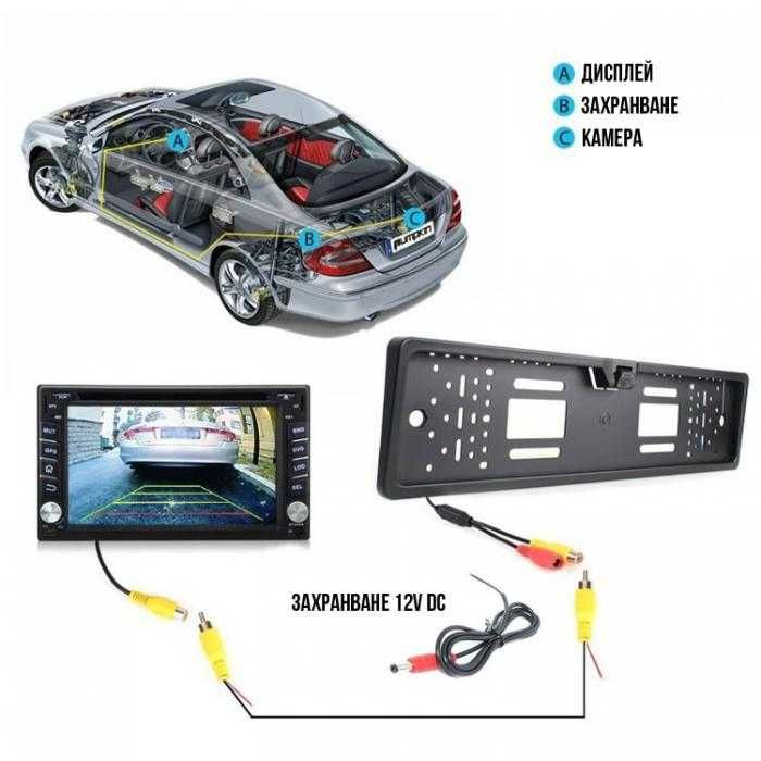 Стойка за номер с камера за задно виждане