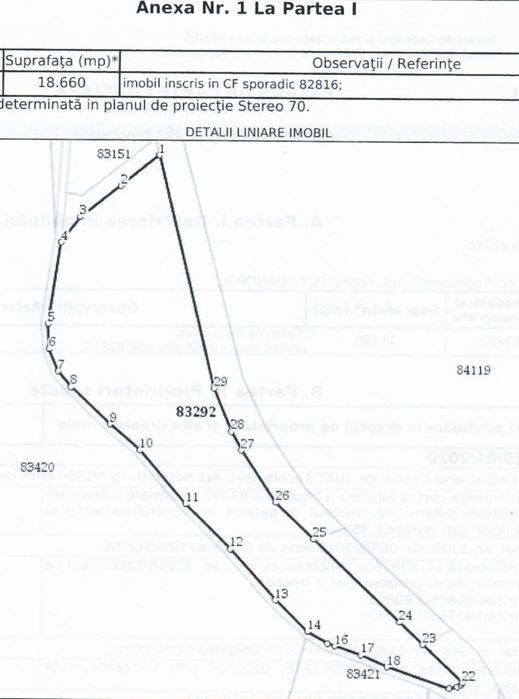 Teren intravilan de VANZARE 18660 mp