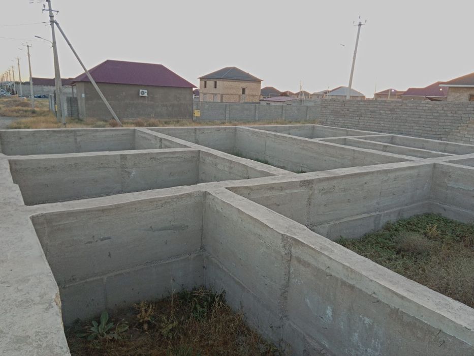 Земельные участки