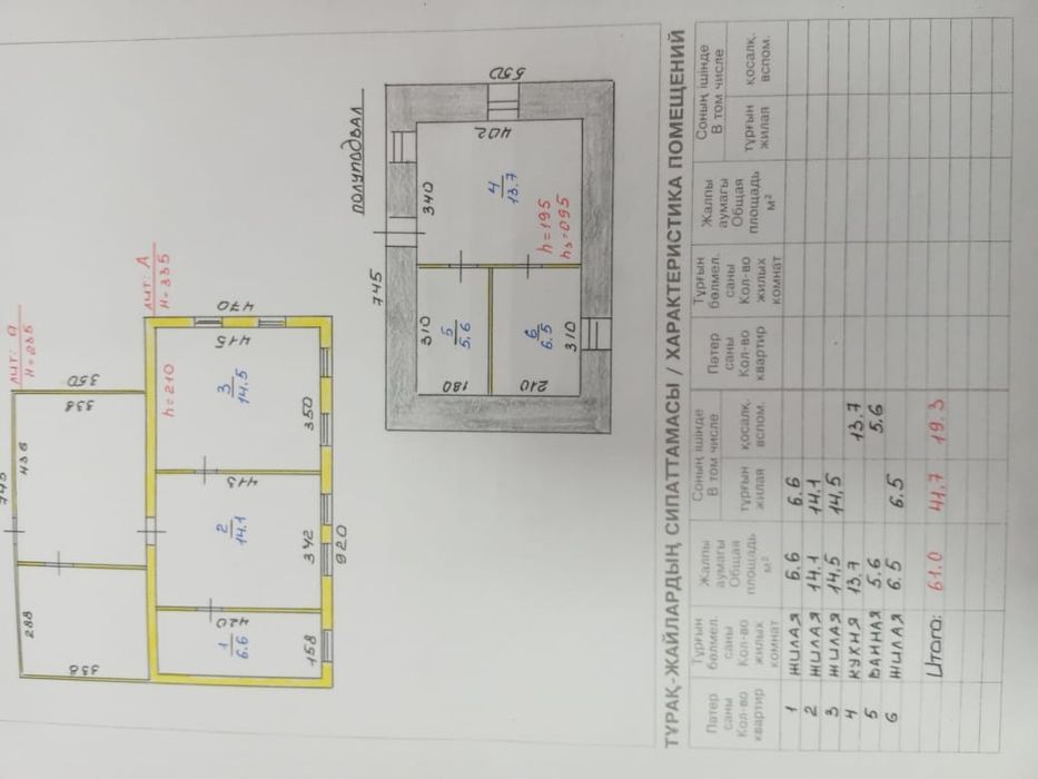 Продам частный дом