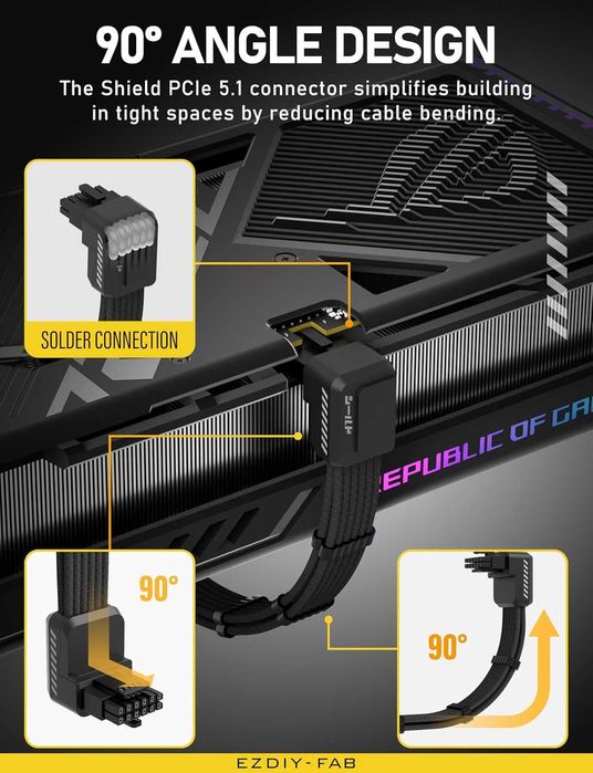 Cablu prelungitor GPU EZDIY-FAB Shield PCIE 5.1 ​​90 grade 12V-2×6,RVS