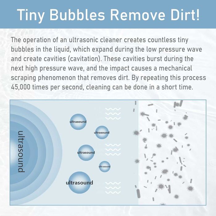 Fashome aparat de curatat cu ultrasunete 45000Hz, 550ml, LED