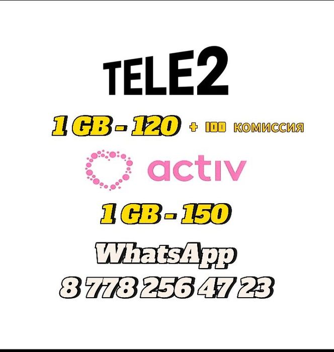 Теле 2 Актив гигабайты