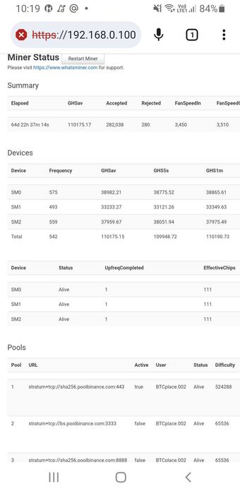 Вацмайнер Whatsminer M50 110TH