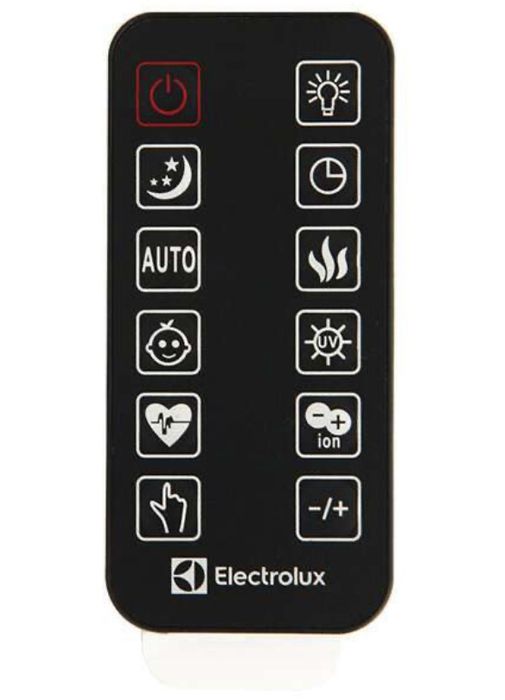 Увлажнитель воздуха Electrolux EHU-3710D
