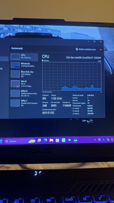 Laptop asus tuf gaming f15